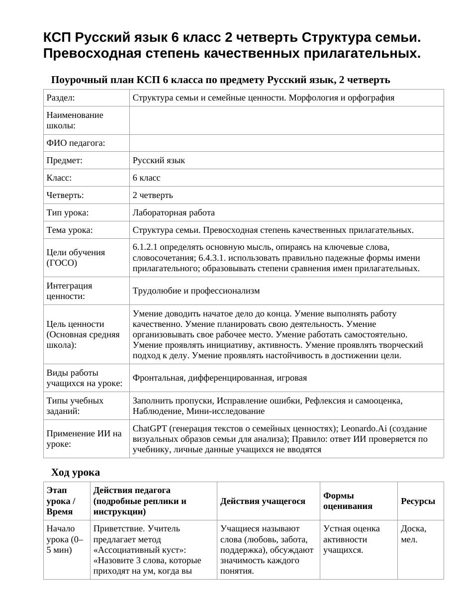 КСП Русский язык 6 класс 2 четверть Структура семьи. Превосходная степень качественных прилагательных.