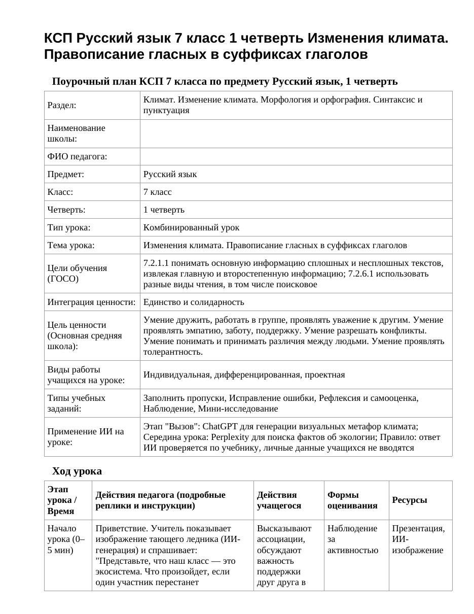 КСП Русский язык 7 класс 1 четверть Изменения климата. Правописание гласных в суффиксах глаголов
