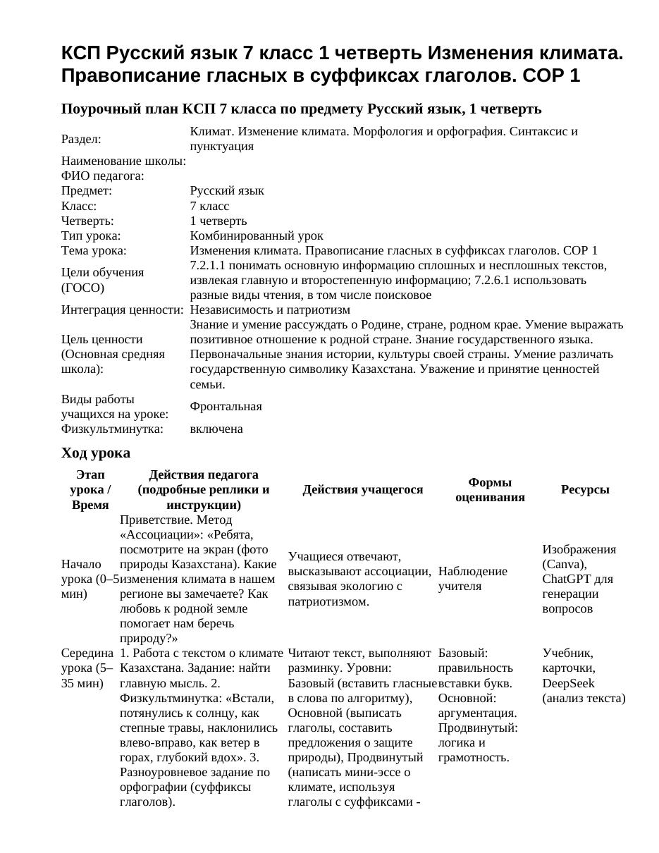 КСП Русский язык 7 класс 1 четверть Изменения климата. Правописание гласных в суффиксах глаголов. СОР 1
