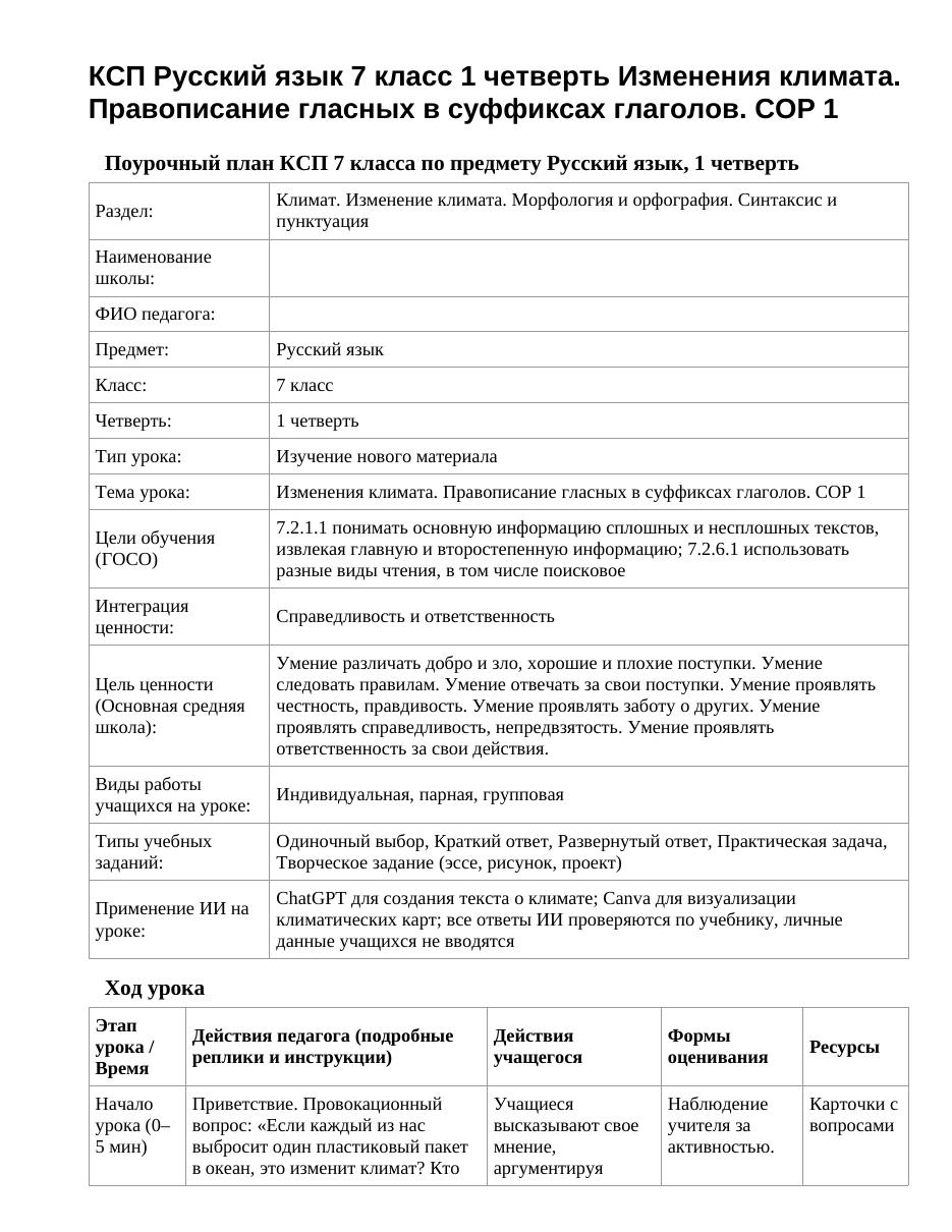 КСП Русский язык 7 класс 1 четверть Изменения климата. Правописание гласных в суффиксах глаголов. СОР 1