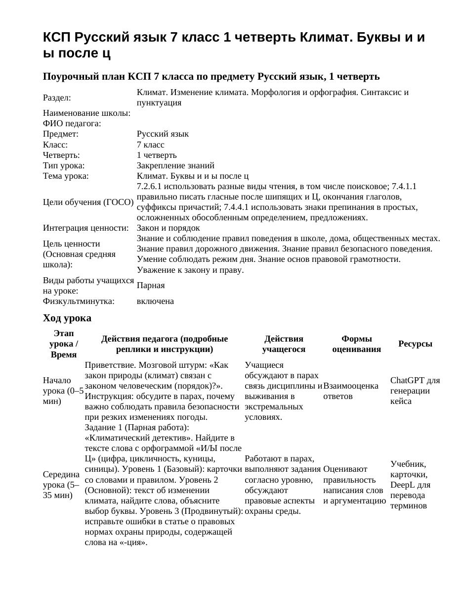 КСП Русский язык 7 класс 1 четверть Климат. Буквы и и ы после ц