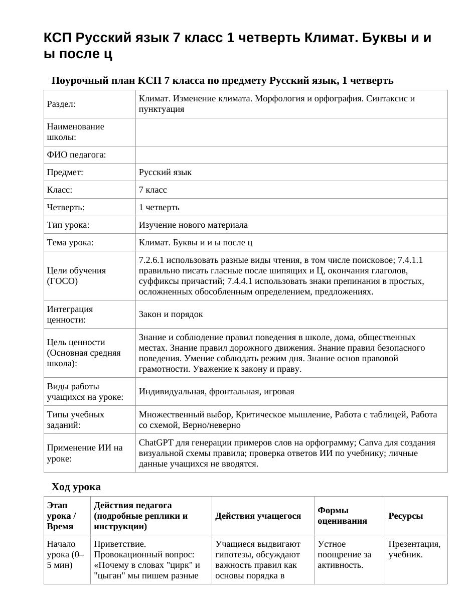 КСП Русский язык 7 класс 1 четверть Климат. Буквы и и ы после ц