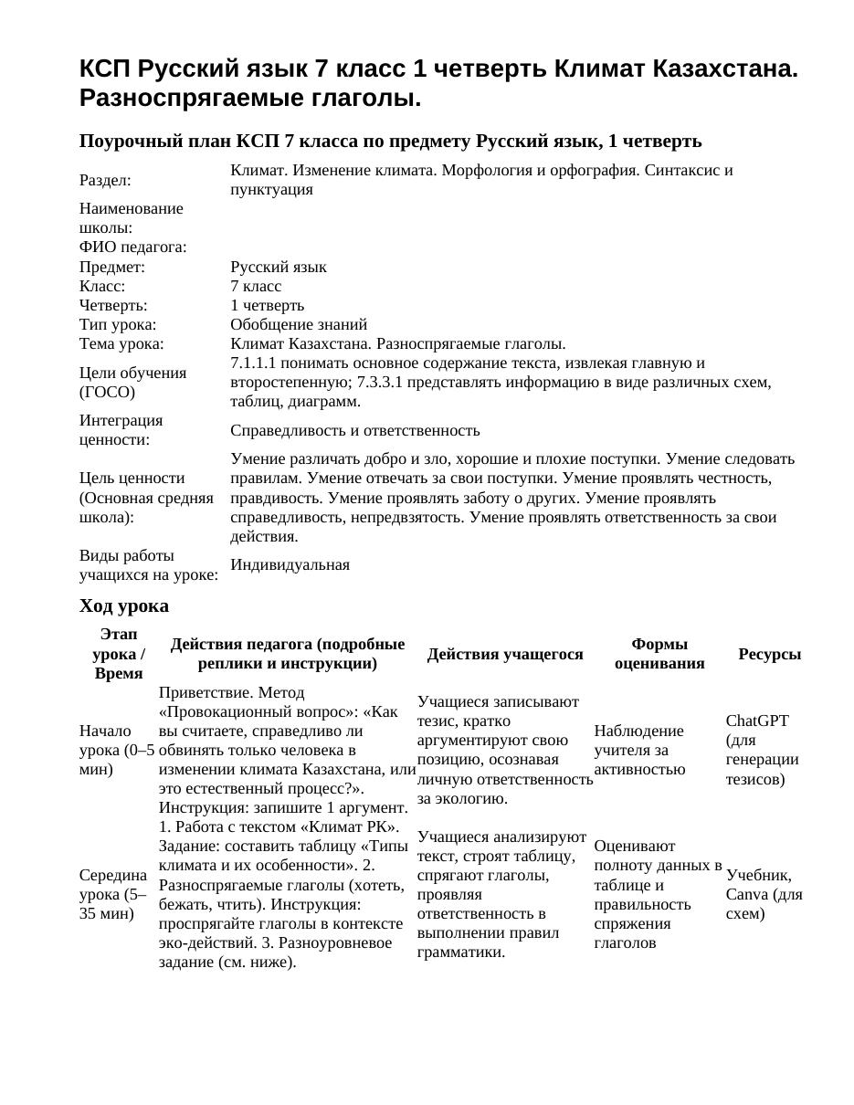 КСП Русский язык 7 класс 1 четверть Климат Казахстана. Разноспрягаемые глаголы.