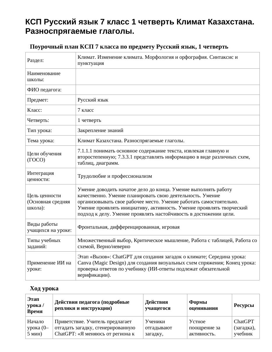 КСП Русский язык 7 класс 1 четверть Климат Казахстана. Разноспрягаемые глаголы.