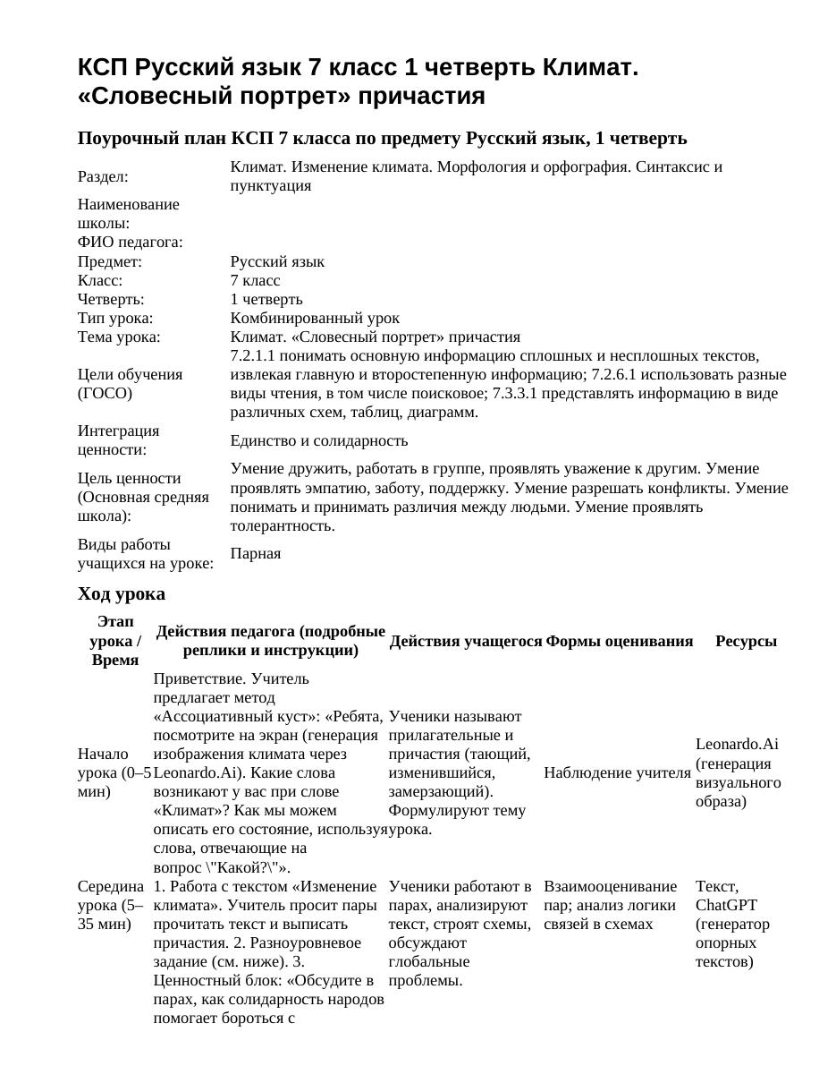 КСП Русский язык 7 класс 1 четверть Климат. «Словесный портрет» причастия