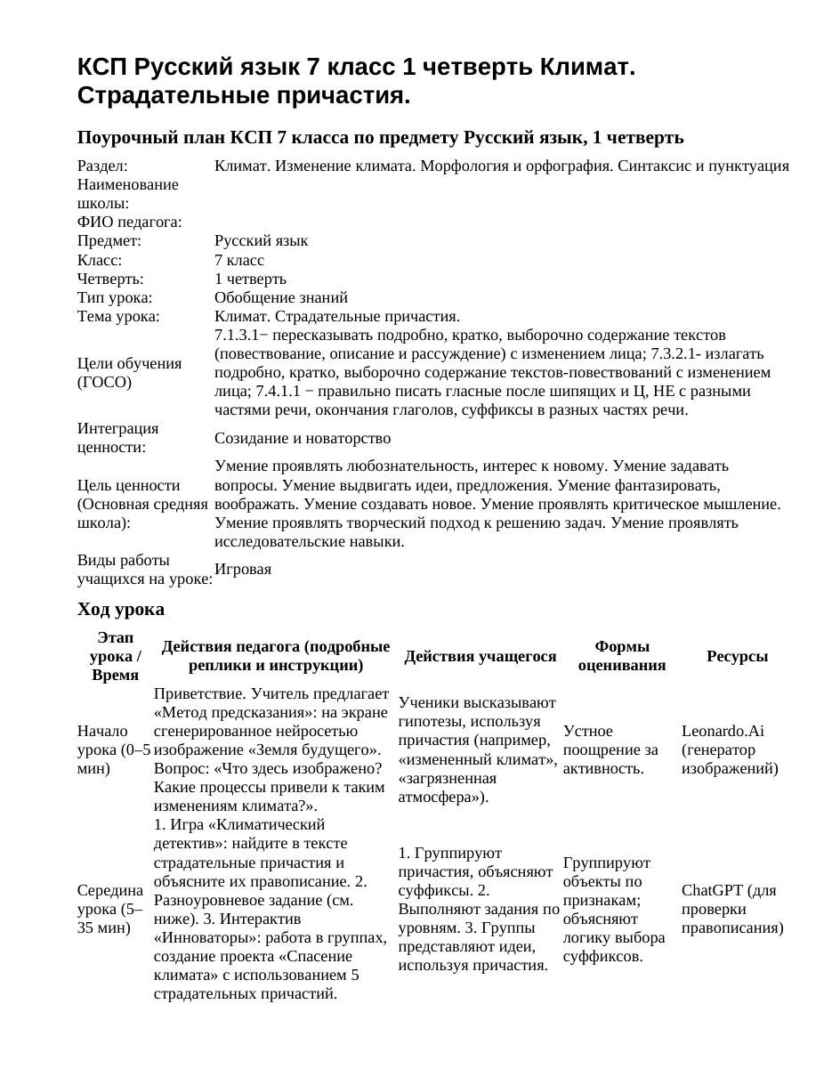 КСП Русский язык 7 класс 1 четверть Климат. Страдательные причастия.
