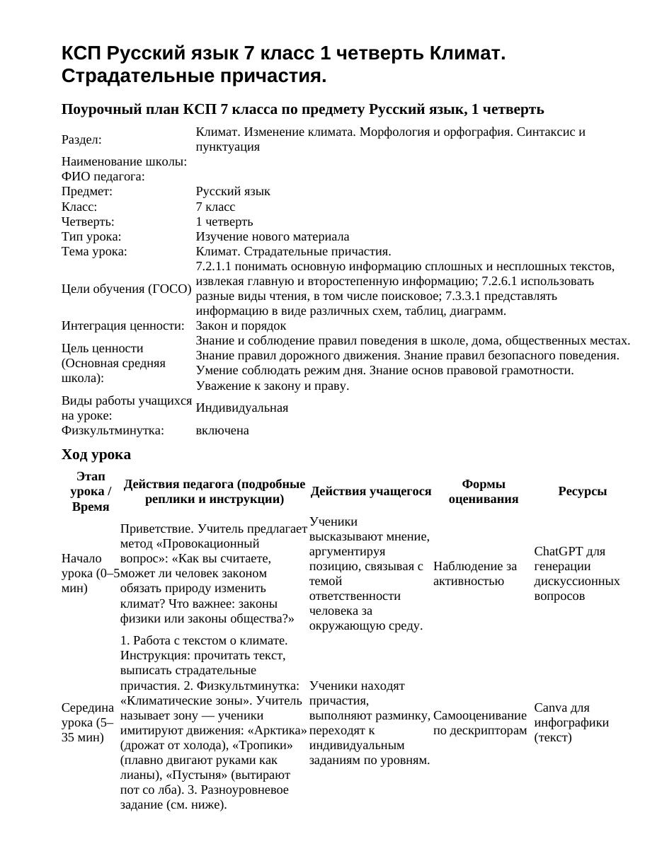 КСП Русский язык 7 класс 1 четверть Климат. Страдательные причастия.