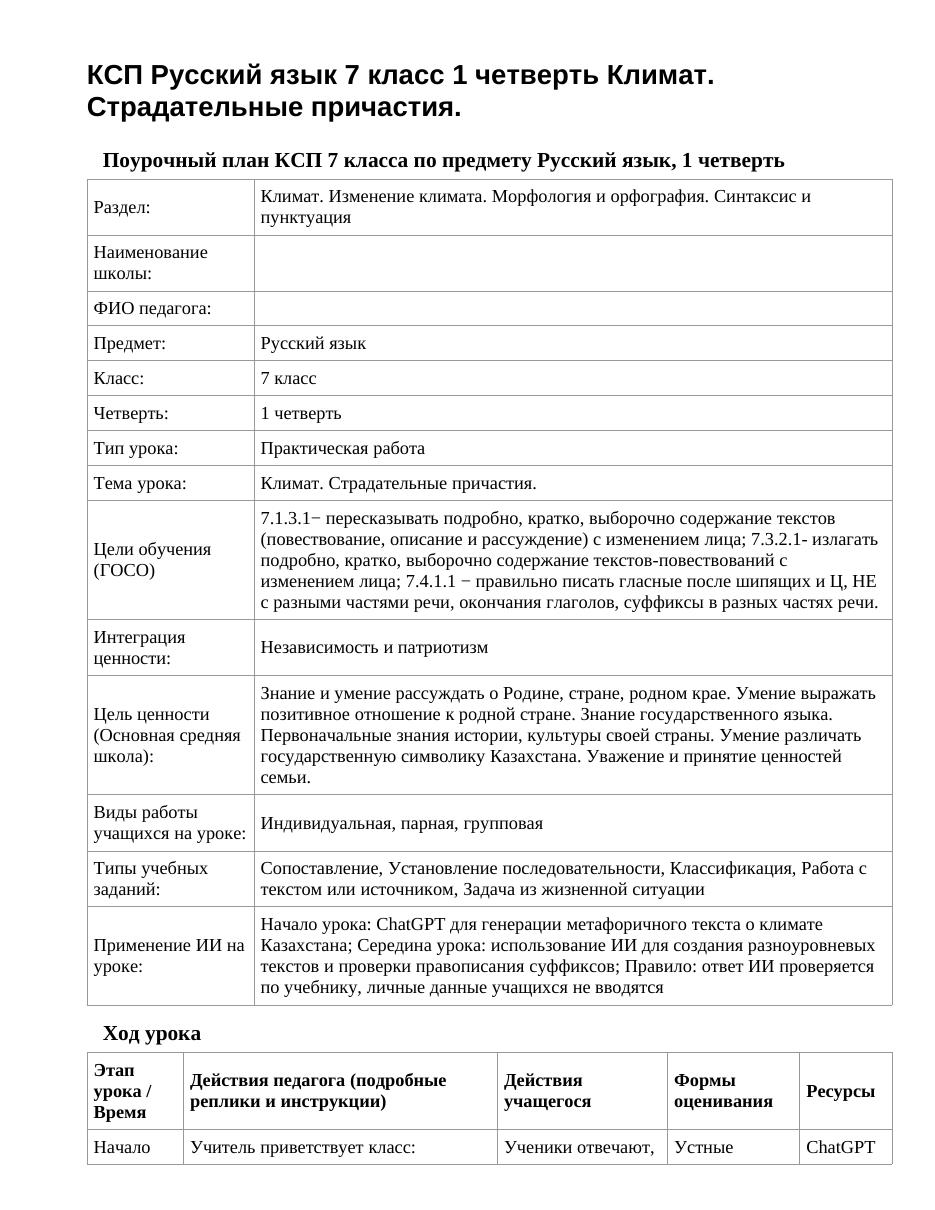 КСП Русский язык 7 класс 1 четверть Климат. Страдательные причастия.