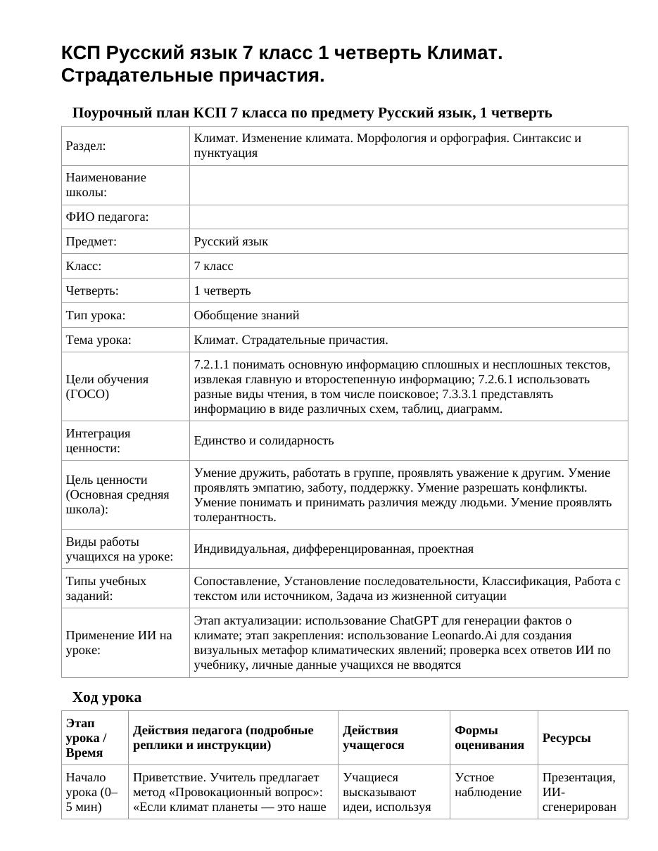 КСП Русский язык 7 класс 1 четверть Климат. Страдательные причастия.