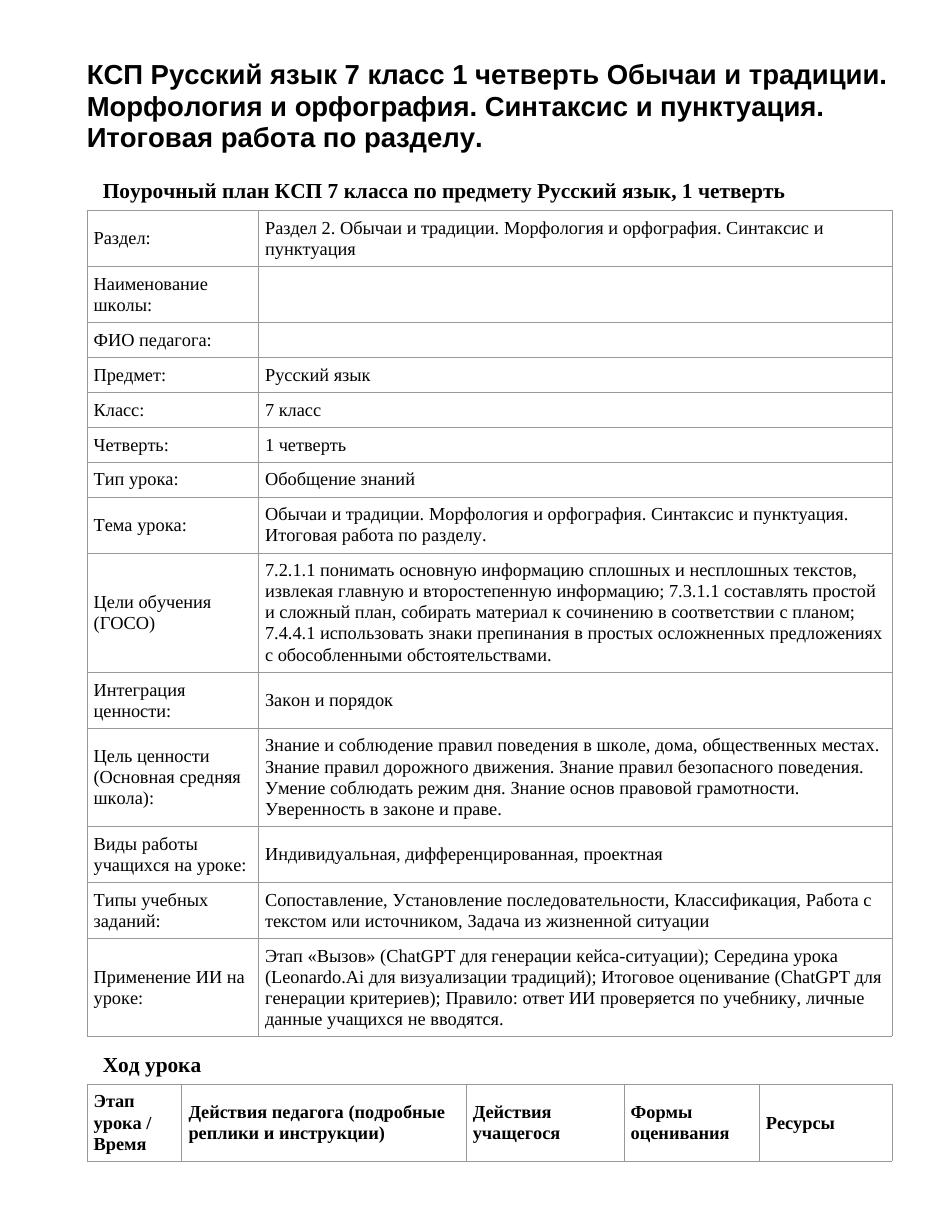 КСП Русский язык 7 класс 1 четверть Обычаи и традиции. Морфология и орфография. Синтаксис и пунктуация. Итоговая работа по разделу.