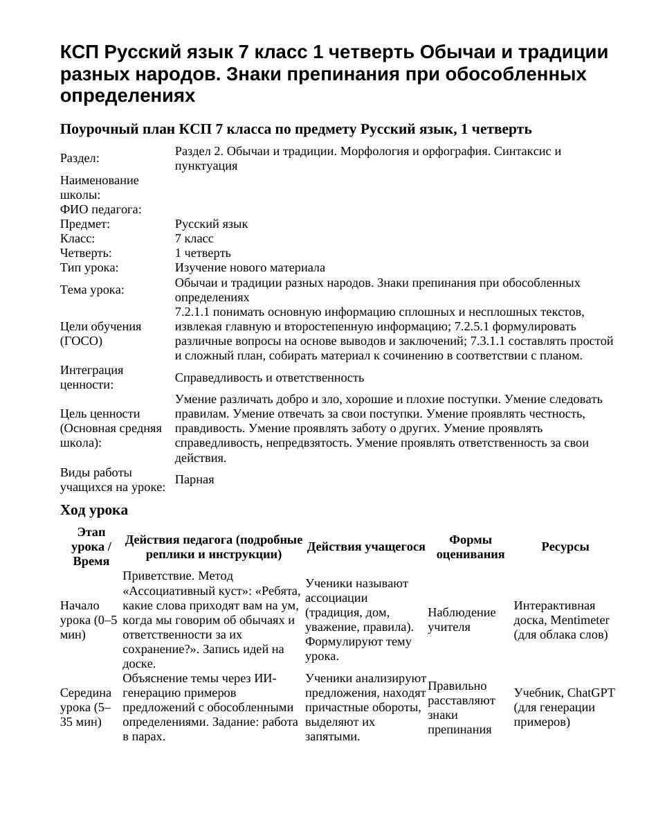 КСП Русский язык 7 класс 1 четверть Обычаи и традиции разных народов. Знаки препинания при обособленных определениях