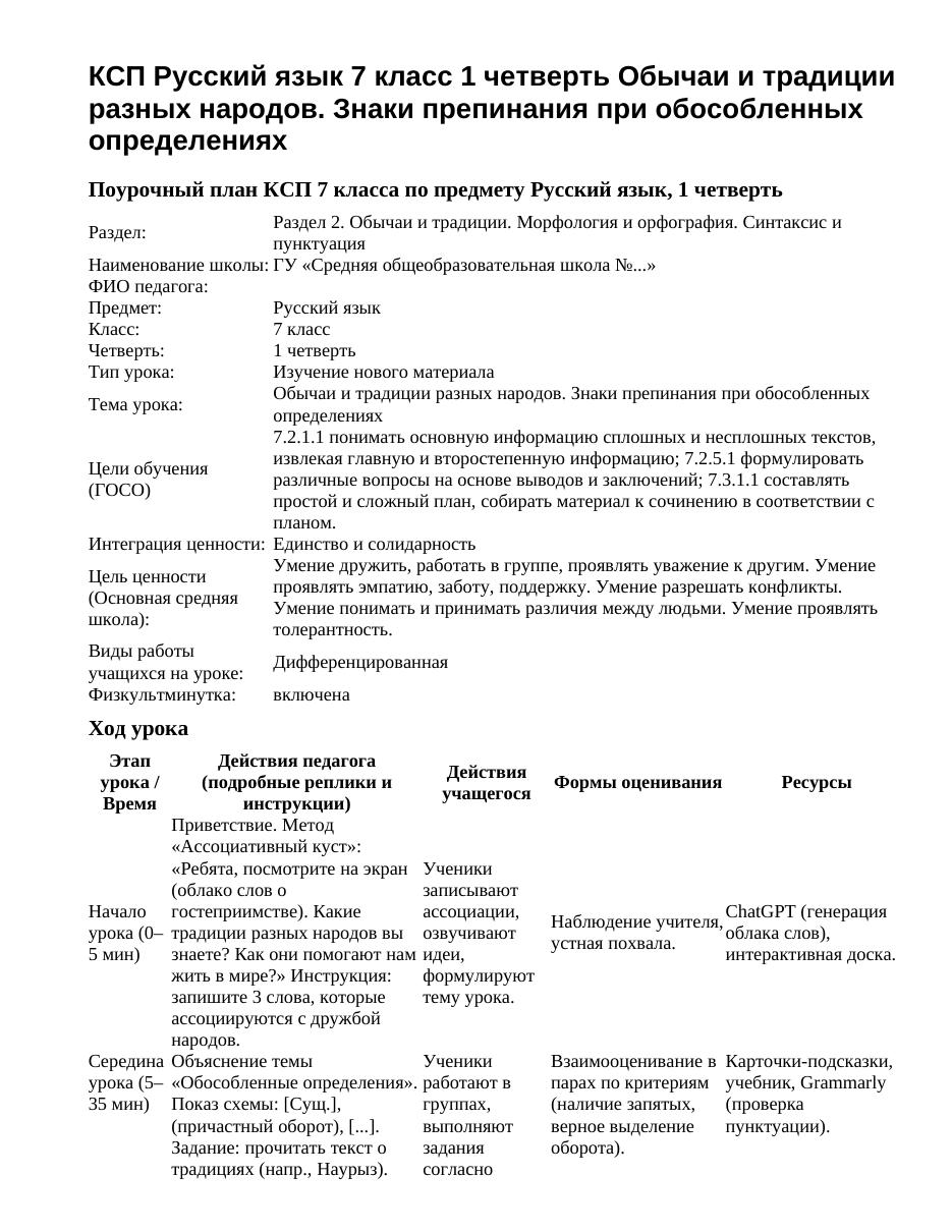 КСП Русский язык 7 класс 1 четверть Обычаи и традиции разных народов. Знаки препинания при обособленных определениях
