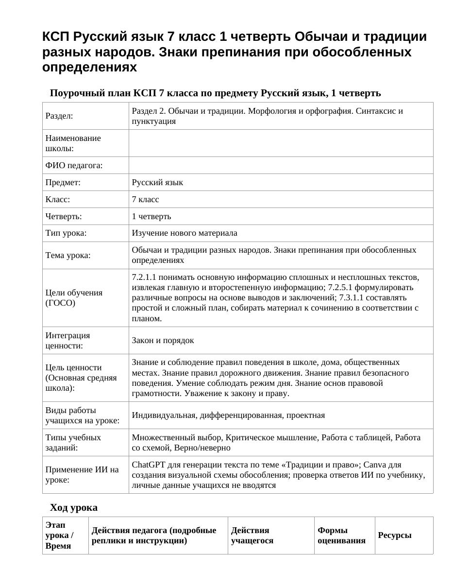 КСП Русский язык 7 класс 1 четверть Обычаи и традиции разных народов. Знаки препинания при обособленных определениях