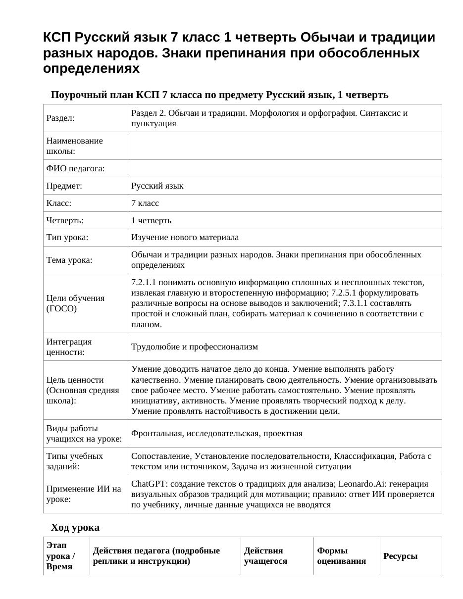 КСП Русский язык 7 класс 1 четверть Обычаи и традиции разных народов. Знаки препинания при обособленных определениях