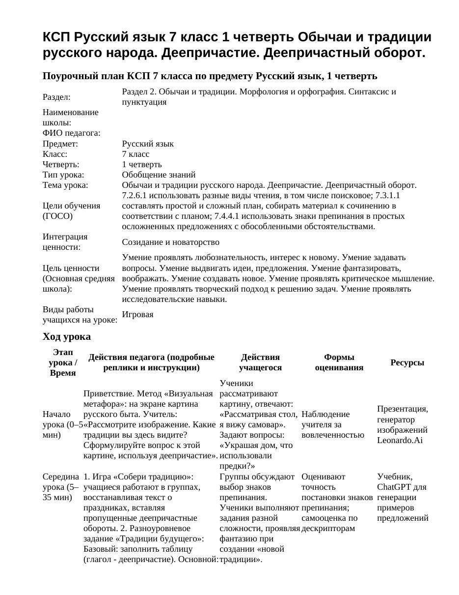 КСП Русский язык 7 класс 1 четверть Обычаи и традиции русского народа. Деепричастие. Деепричастный оборот.