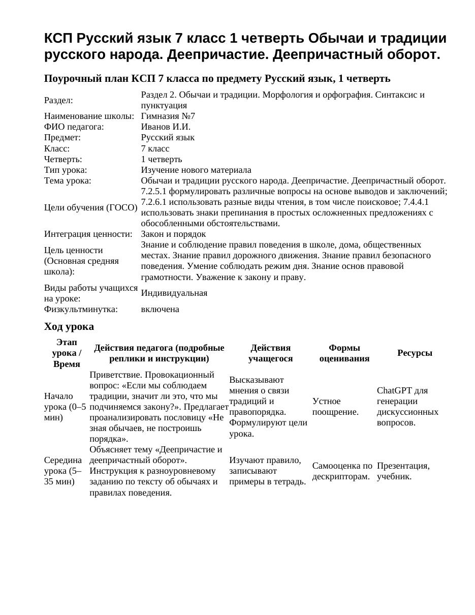 КСП Русский язык 7 класс 1 четверть Обычаи и традиции русского народа. Деепричастие. Деепричастный оборот.