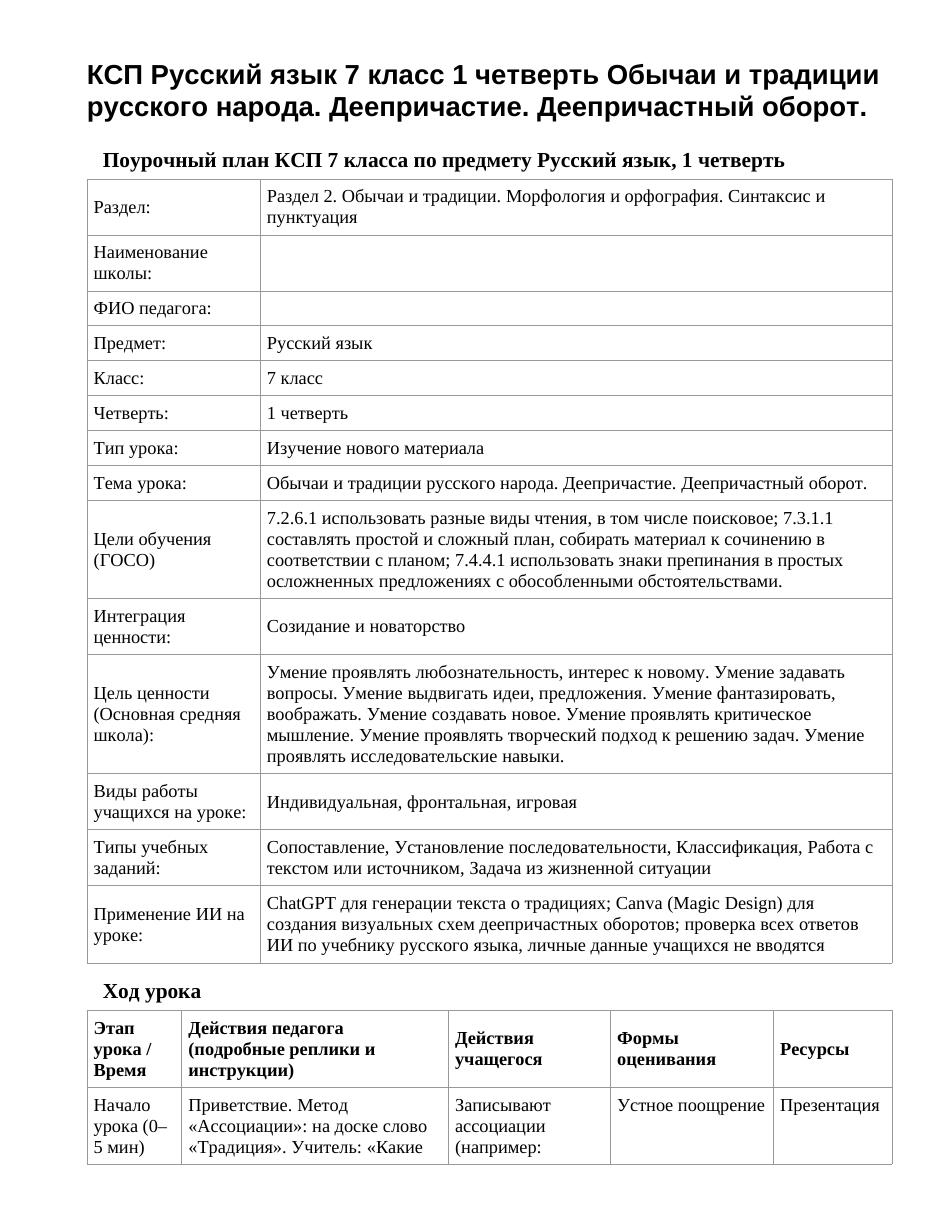 КСП Русский язык 7 класс 1 четверть Обычаи и традиции русского народа. Деепричастие. Деепричастный оборот.