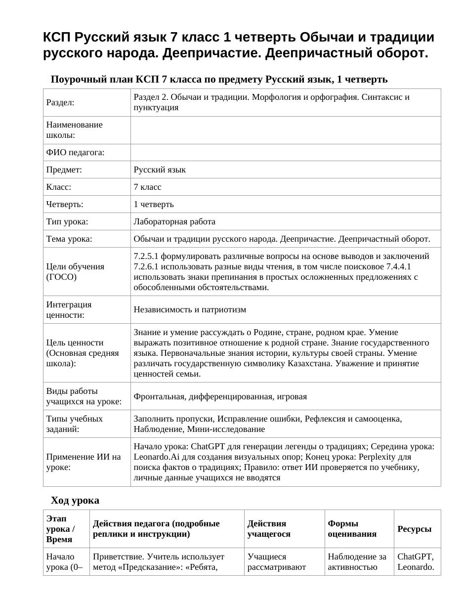 КСП Русский язык 7 класс 1 четверть Обычаи и традиции русского народа. Деепричастие. Деепричастный оборот.