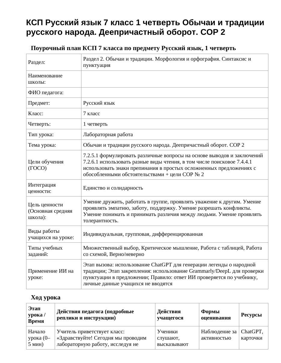 КСП Русский язык 7 класс 1 четверть Обычаи и традиции русского народа. Деепричастный оборот. СОР 2