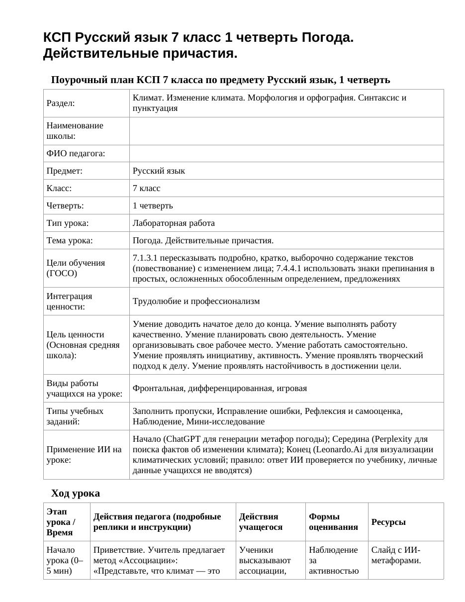 КСП Русский язык 7 класс 1 четверть Погода. Действительные причастия.