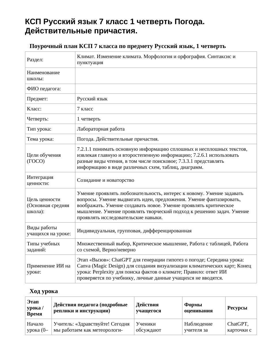 КСП Русский язык 7 класс 1 четверть Погода. Действительные причастия.