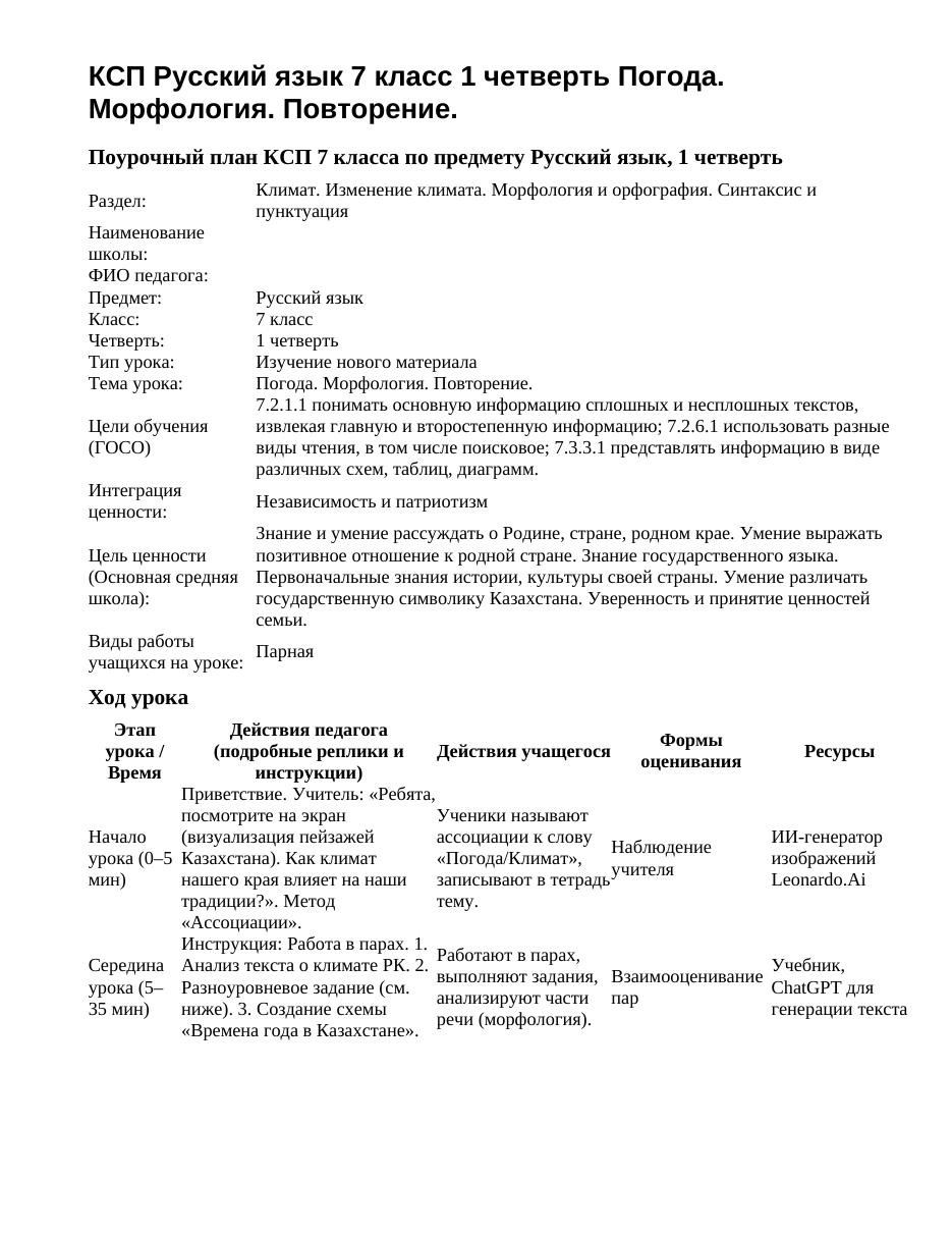 КСП Русский язык 7 класс 1 четверть Погода. Морфология. Повторение.