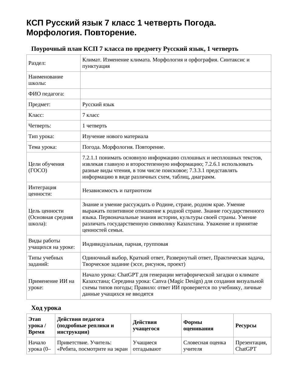КСП Русский язык 7 класс 1 четверть Погода. Морфология. Повторение.