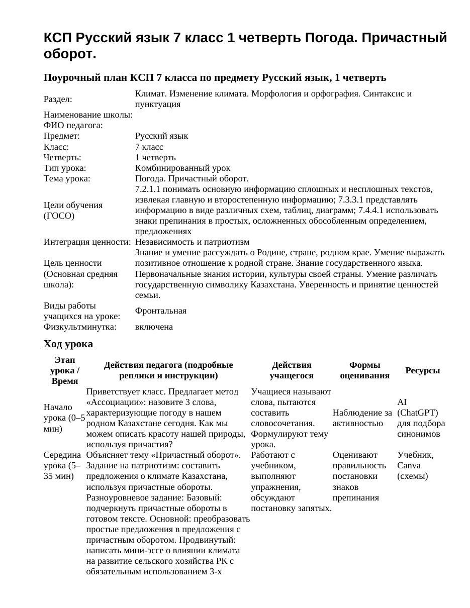 КСП Русский язык 7 класс 1 четверть Погода. Причастный оборот.