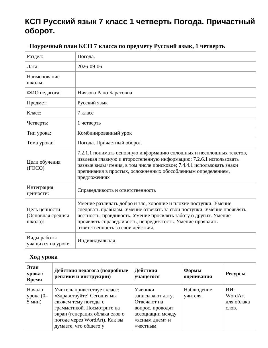 КСП Русский язык 7 класс 1 четверть Погода. Причастный оборот.