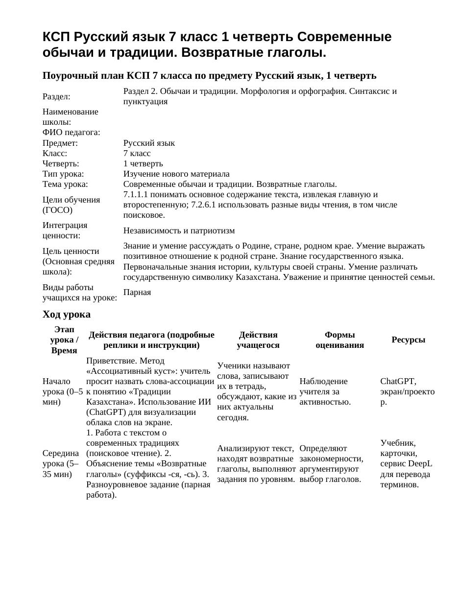 КСП Русский язык 7 класс 1 четверть Современные обычаи и традиции. Возвратные глаголы.
