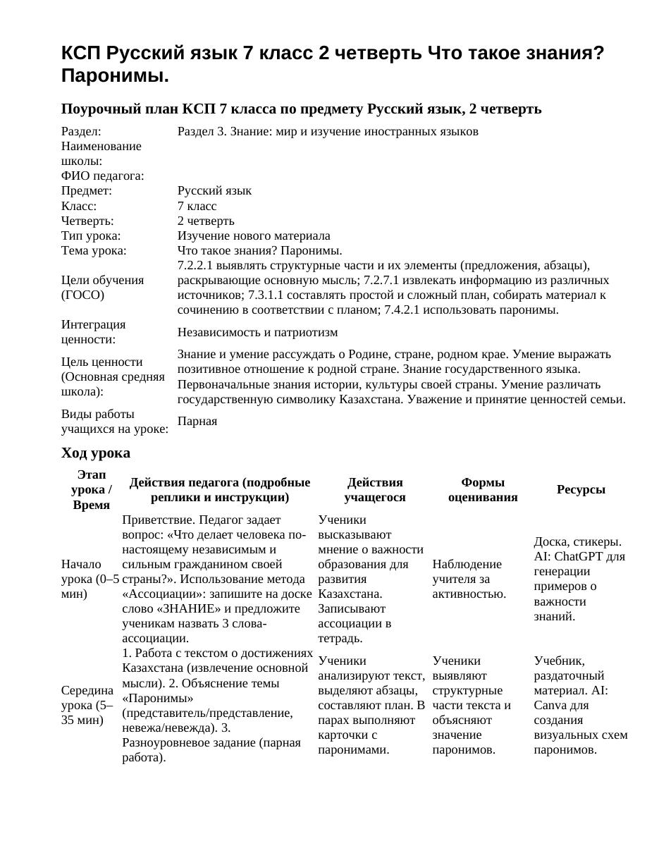 КСП Русский язык 7 класс 2 четверть Что такое знания? Паронимы.