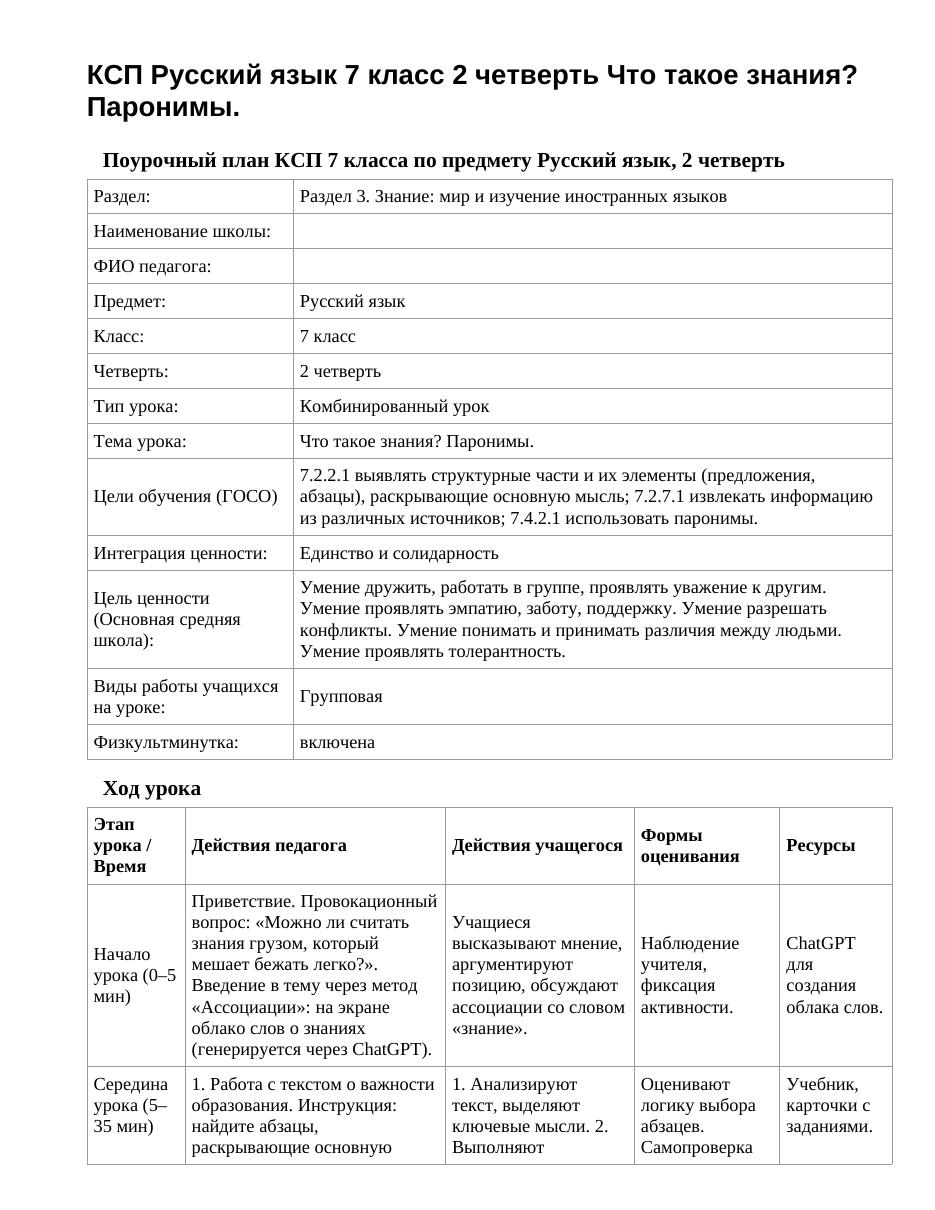 КСП Русский язык 7 класс 2 четверть Что такое знания? Паронимы.