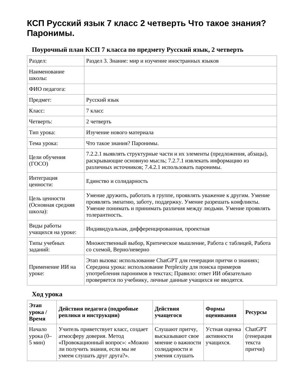 КСП Русский язык 7 класс 2 четверть Что такое знания? Паронимы.