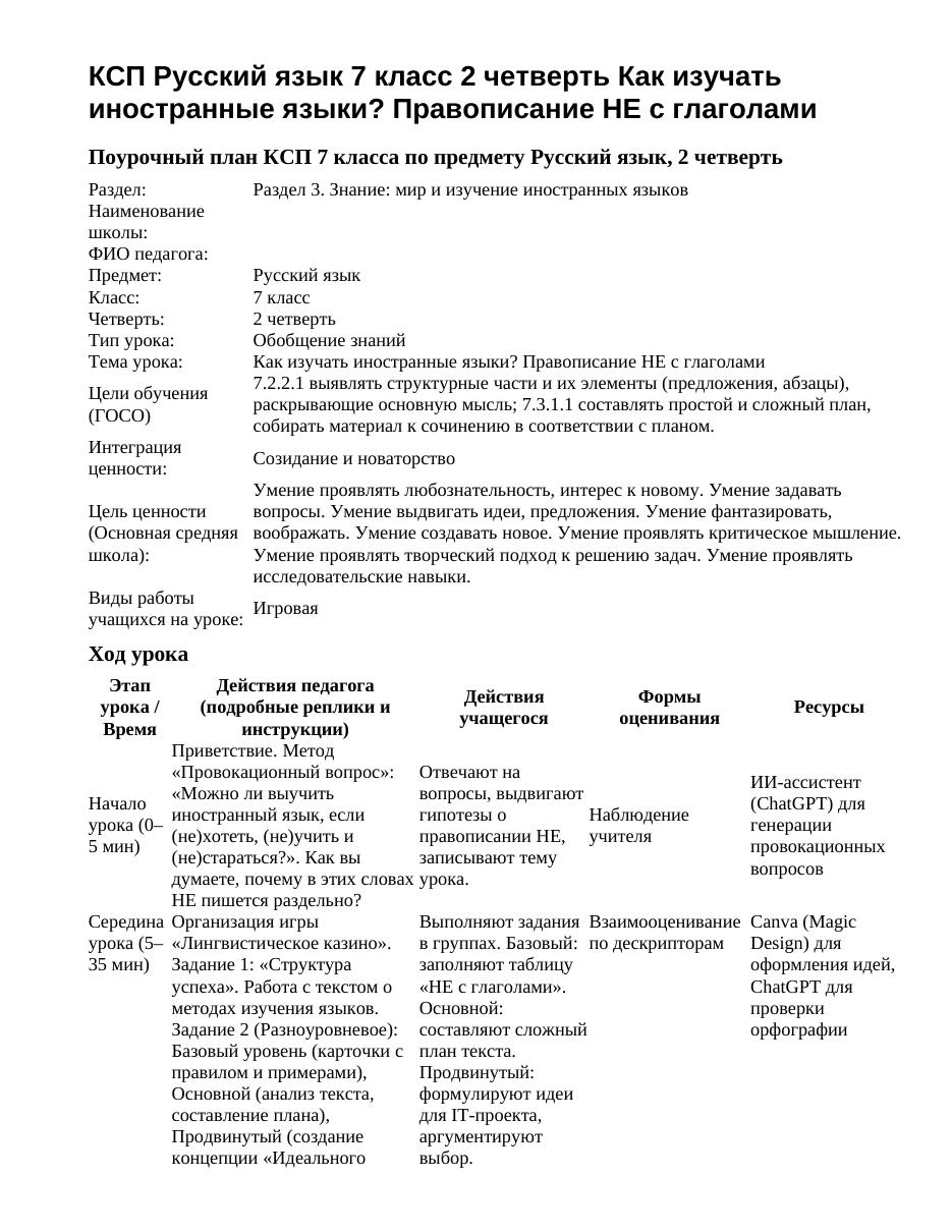 КСП Русский язык 7 класс 2 четверть Как изучать иностранные языки? Правописание НЕ с глаголами