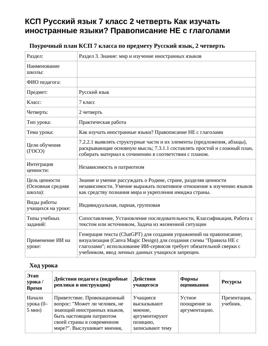 КСП Русский язык 7 класс 2 четверть Как изучать иностранные языки? Правописание НЕ с глаголами