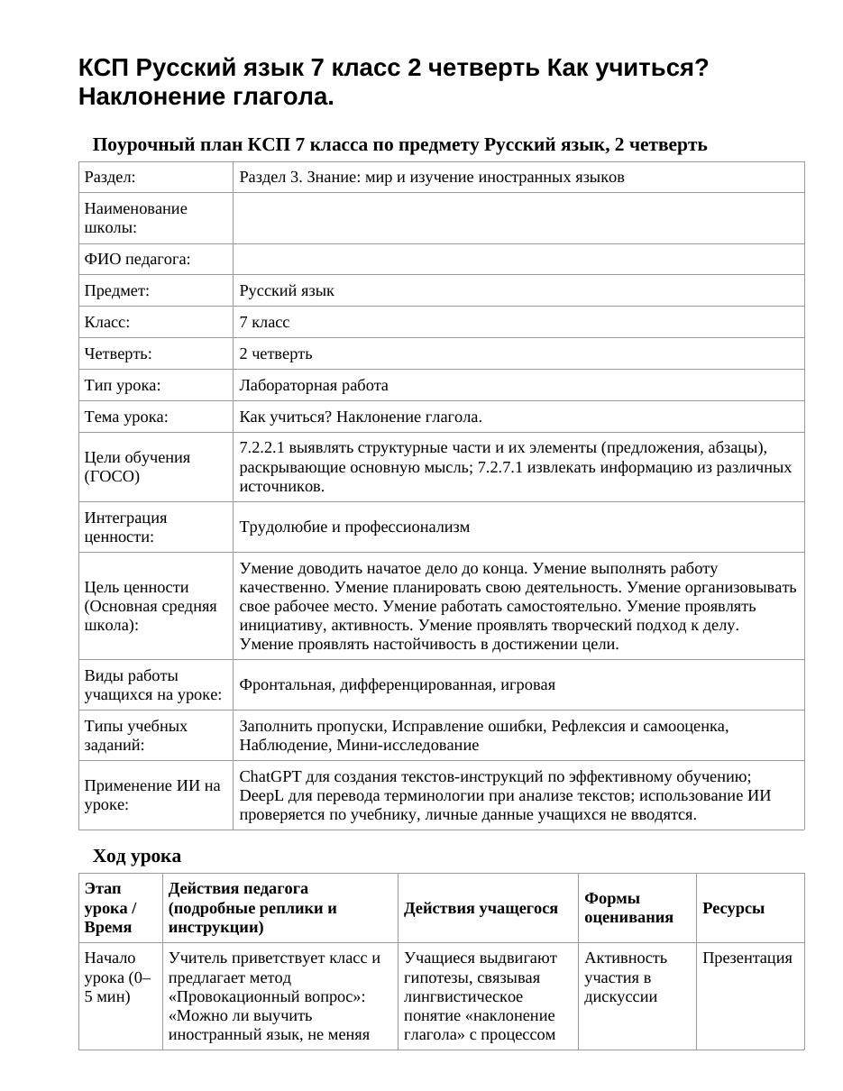КСП Русский язык 7 класс 2 четверть Как учиться? Наклонение глагола.