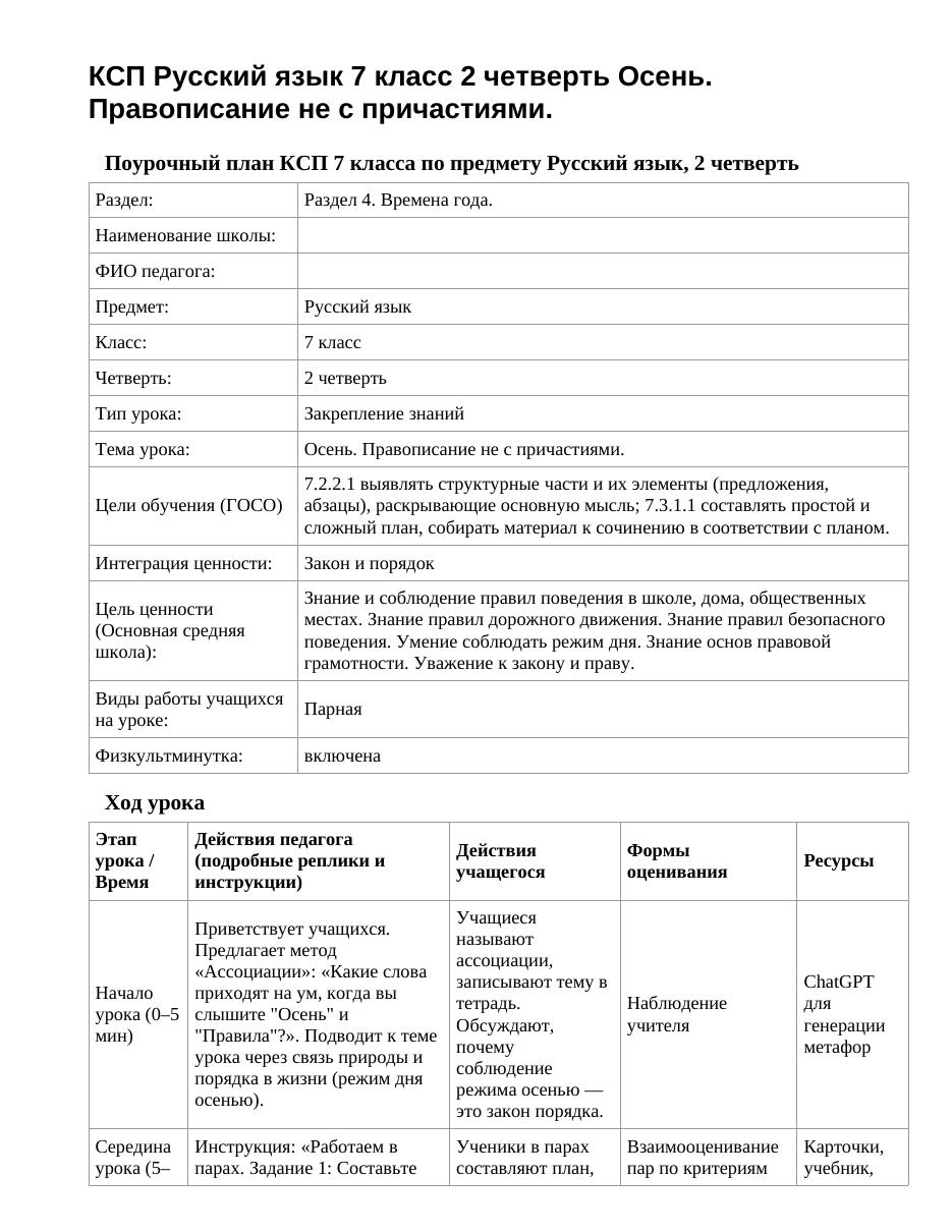 КСП Русский язык 7 класс 2 четверть Осень. Правописание не с причастиями.