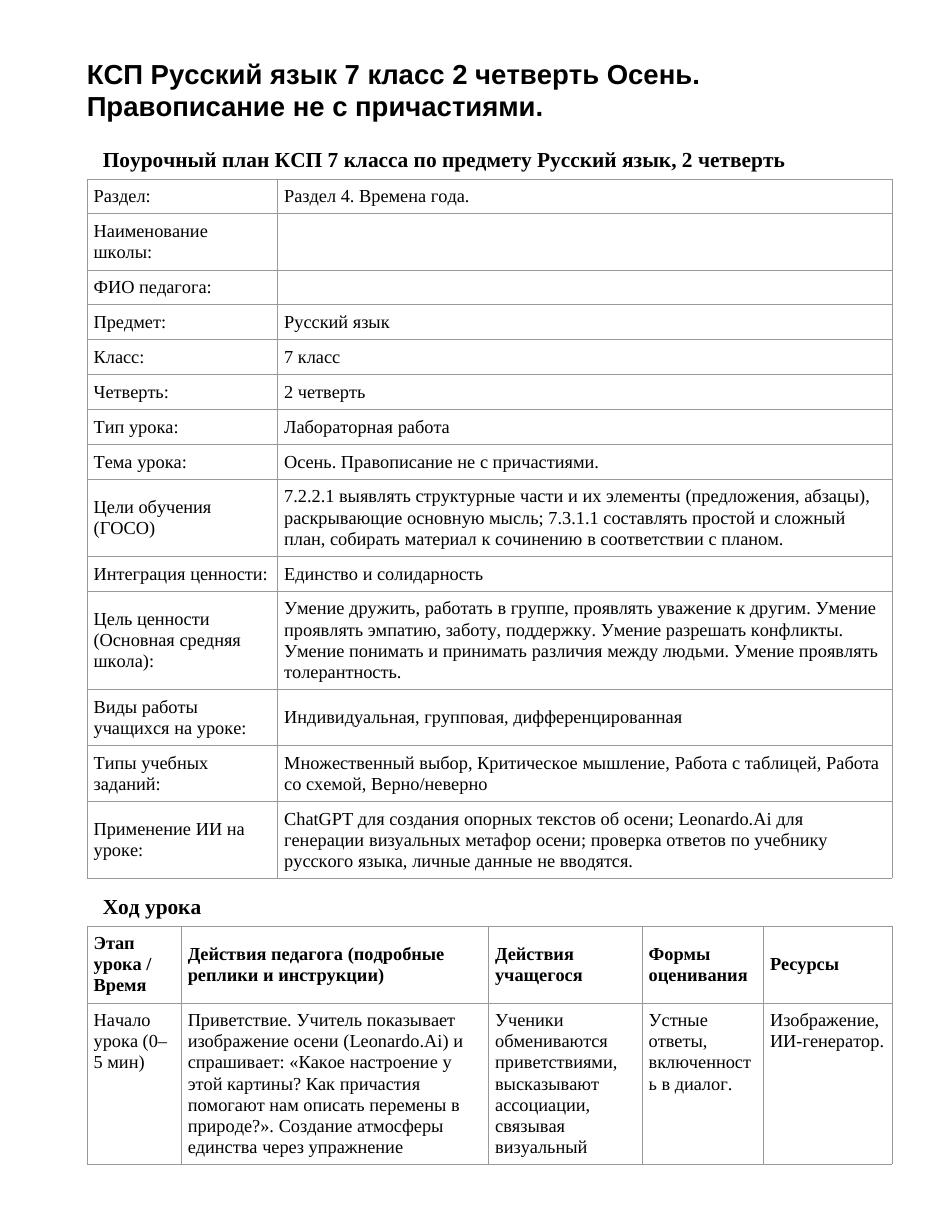 КСП Русский язык 7 класс 2 четверть Осень. Правописание не с причастиями.