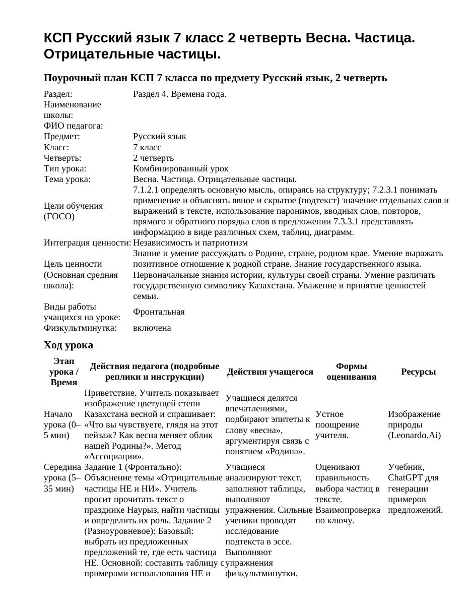 КСП Русский язык 7 класс 2 четверть Весна. Частица. Отрицательные частицы.
