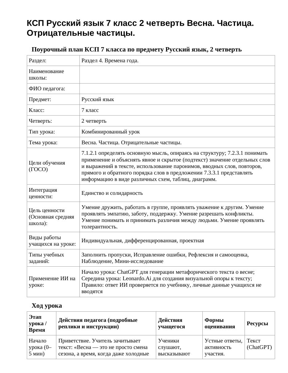 КСП Русский язык 7 класс 2 четверть Весна. Частица. Отрицательные частицы.