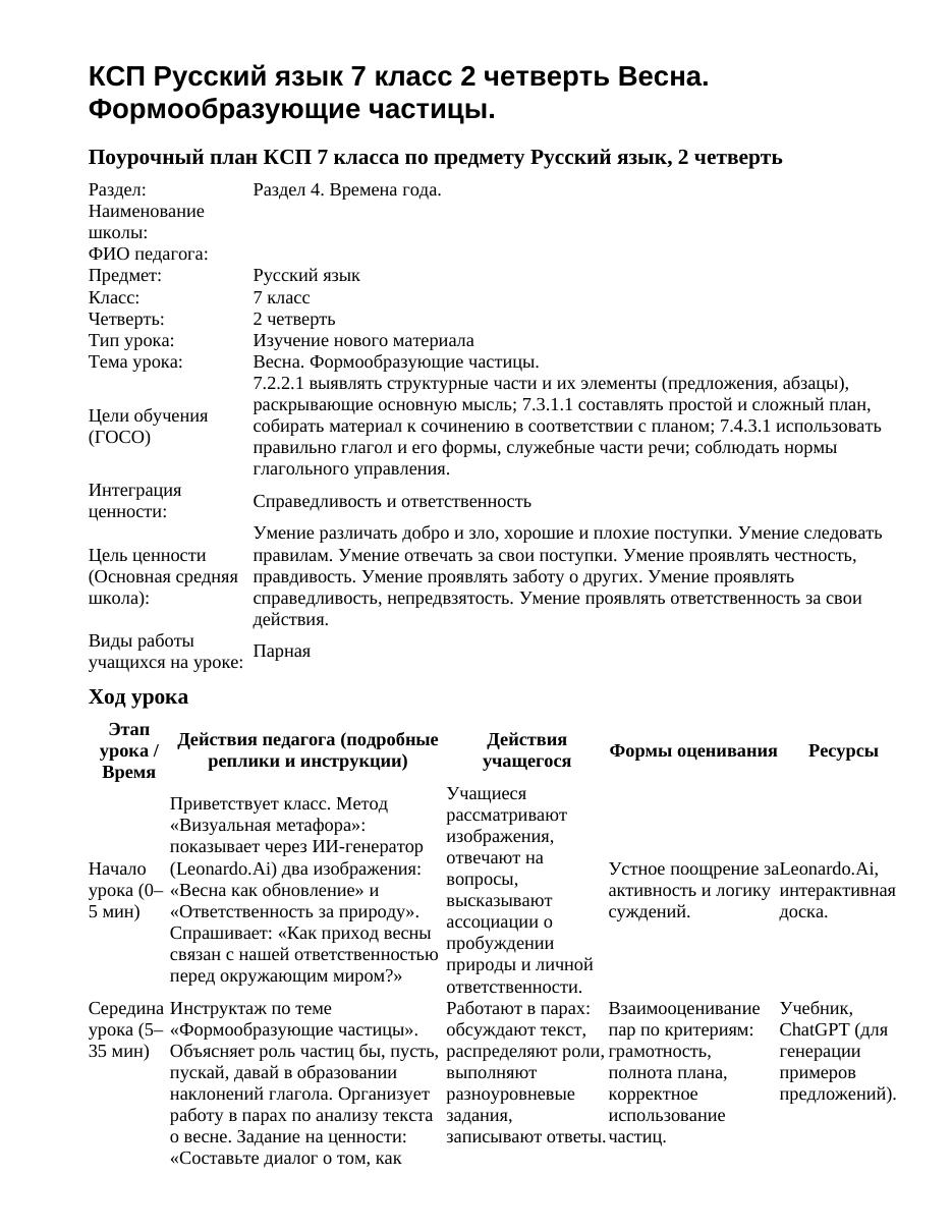 КСП Русский язык 7 класс 2 четверть Весна. Формообразующие частицы.