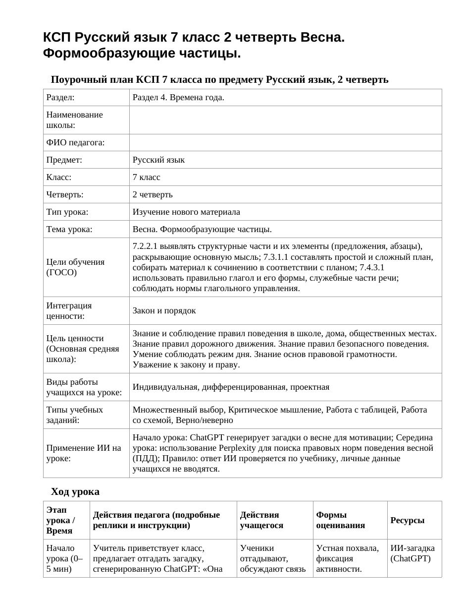 КСП Русский язык 7 класс 2 четверть Весна. Формообразующие частицы.