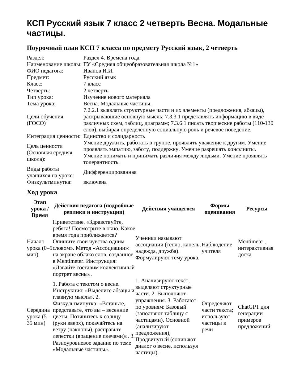 КСП Русский язык 7 класс 2 четверть Весна. Модальные частицы.