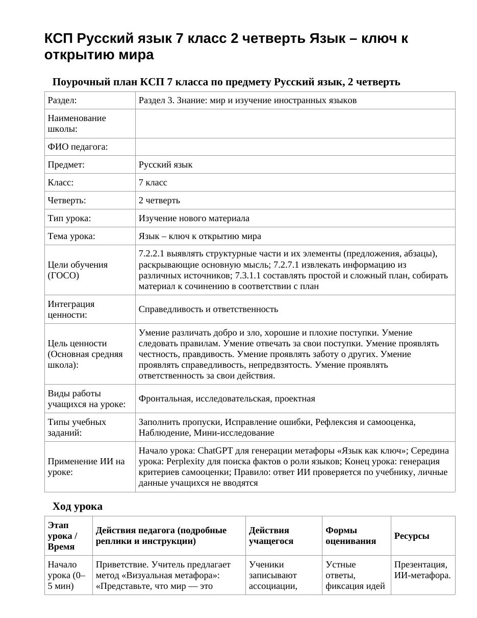 КСП Русский язык 7 класс 2 четверть Язык – ключ к открытию мира