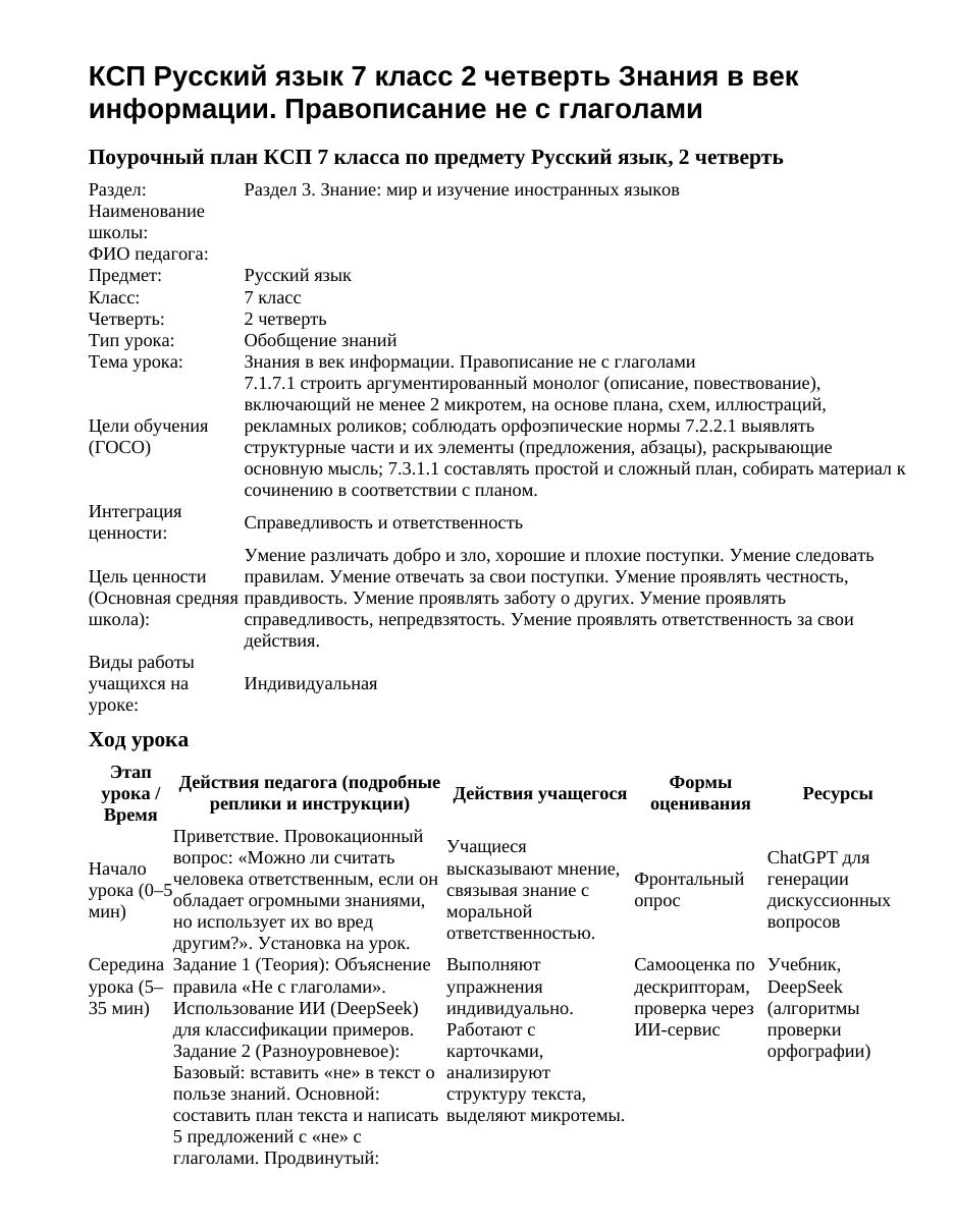 КСП Русский язык 7 класс 2 четверть Знания в век информации. Правописание не с глаголами