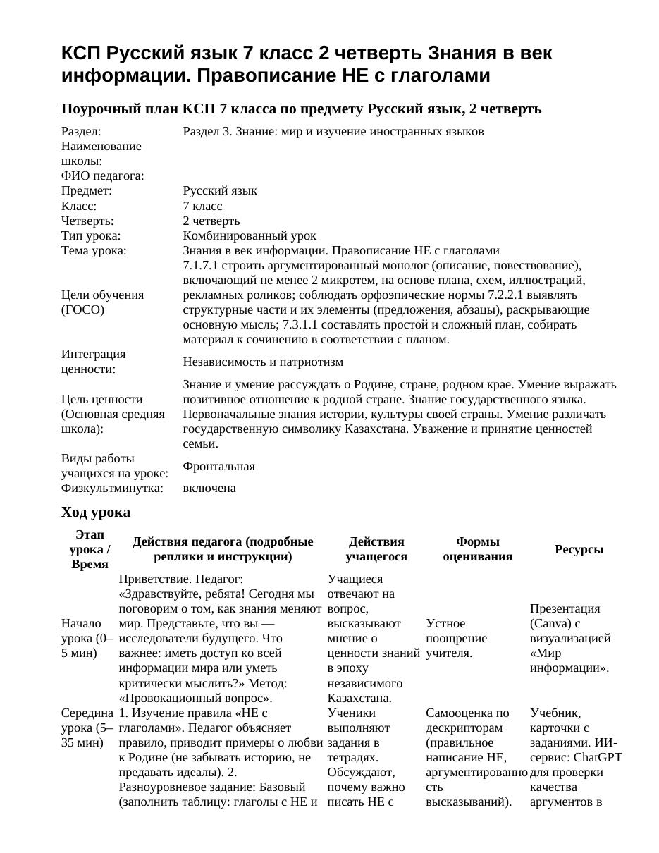 КСП Русский язык 7 класс 2 четверть Знания в век информации. Правописание НЕ с глаголами