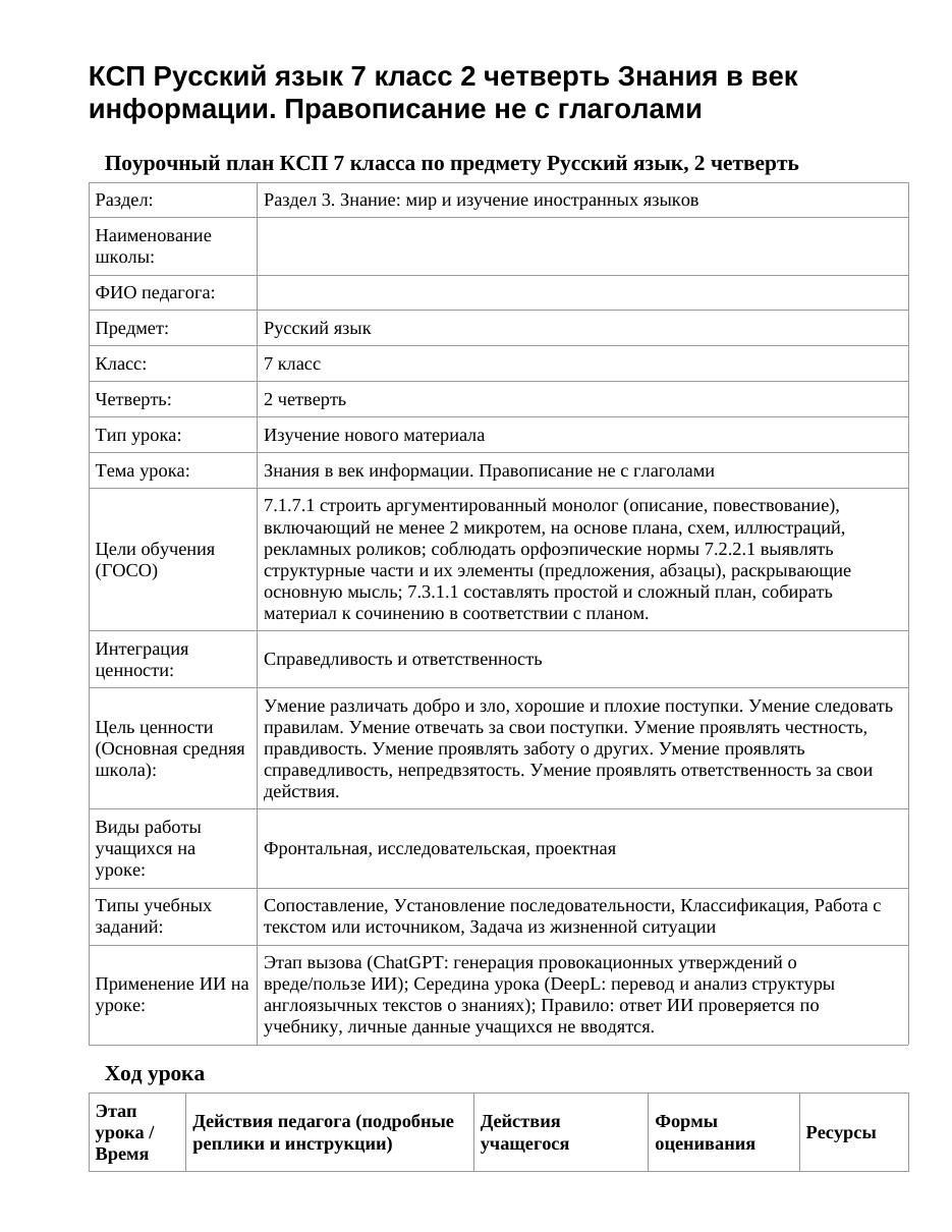 КСП Русский язык 7 класс 2 четверть Знания в век информации. Правописание не с глаголами