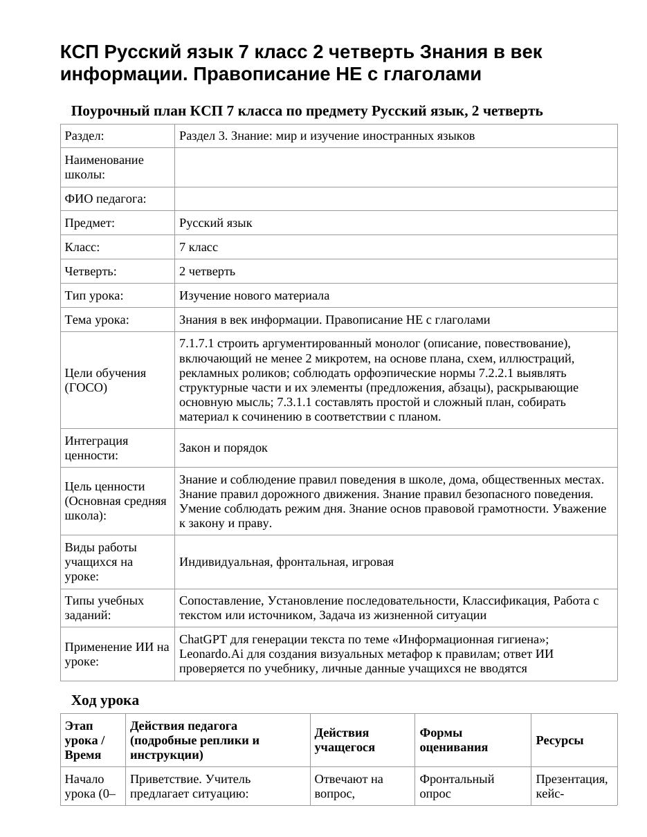 КСП Русский язык 7 класс 2 четверть Знания в век информации. Правописание НЕ с глаголами
