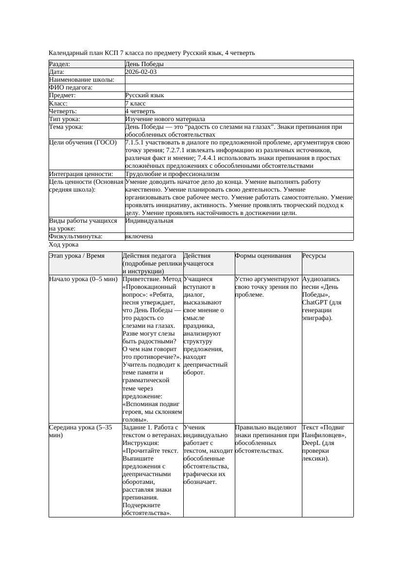 КСП Русский язык 7класс 4четверть День Победы это радость со слезами