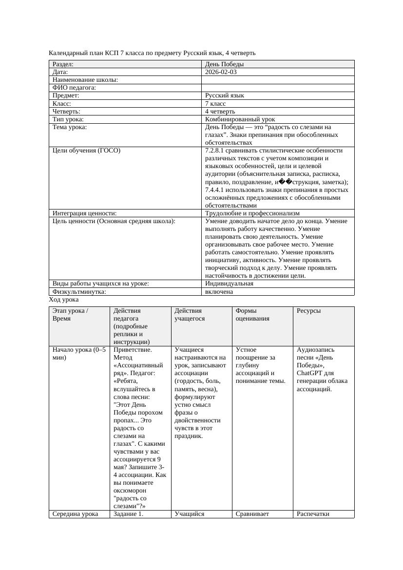 КСП Русский язык 7класс 4четверть День Победы это радость со слезами